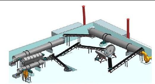 大型有机肥生产线