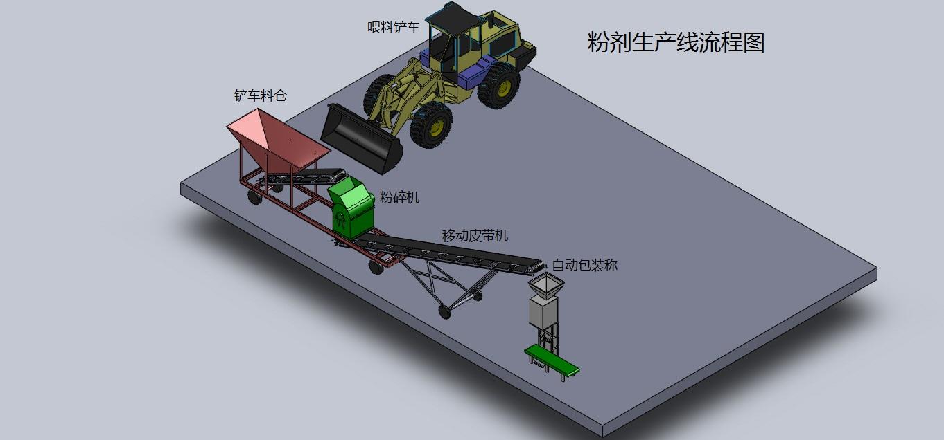 复合肥生产线